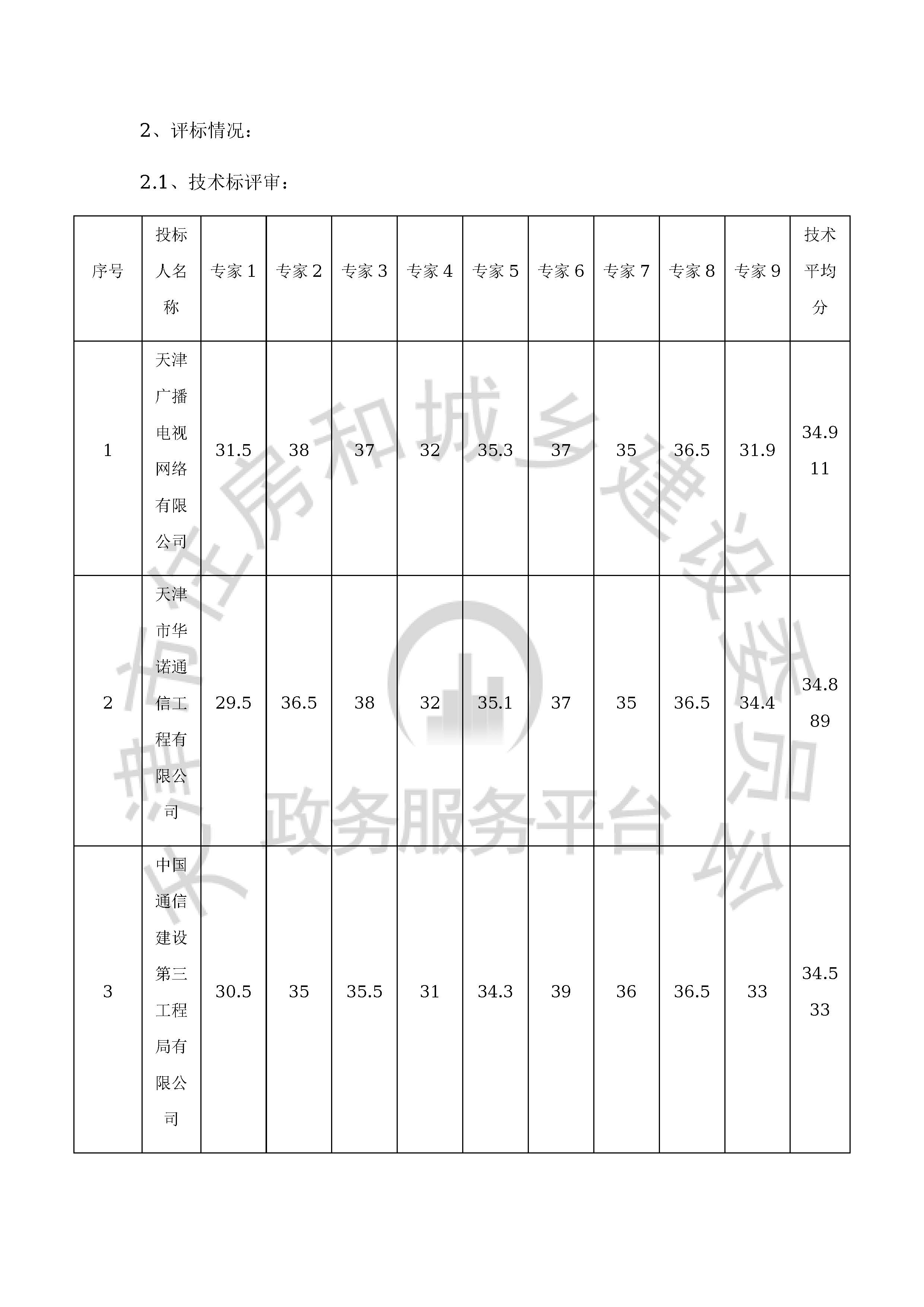 津建交生态施工[2020]0813_页面_04.jpg