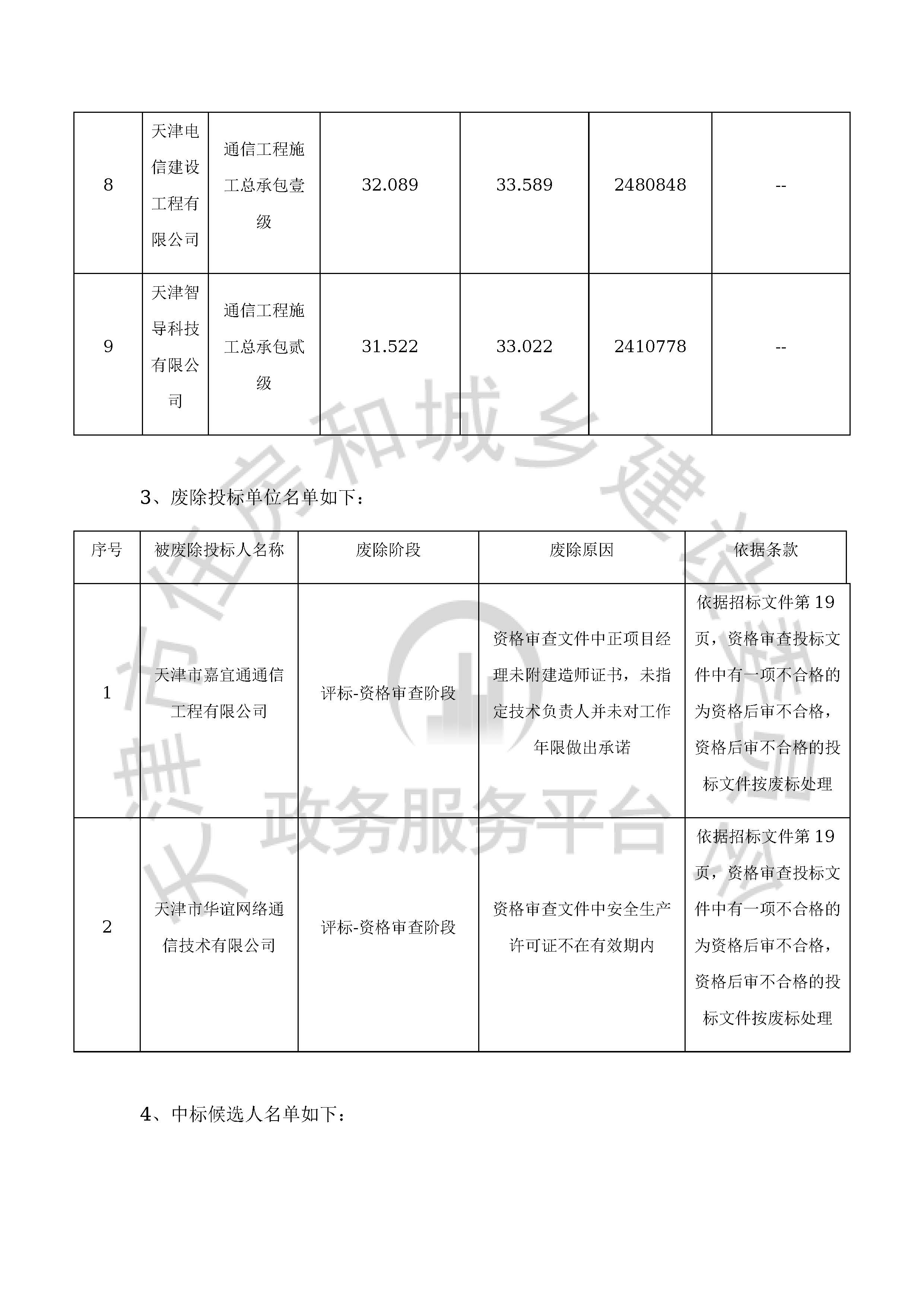 津建交生态施工[2020]0813_页面_10.jpg