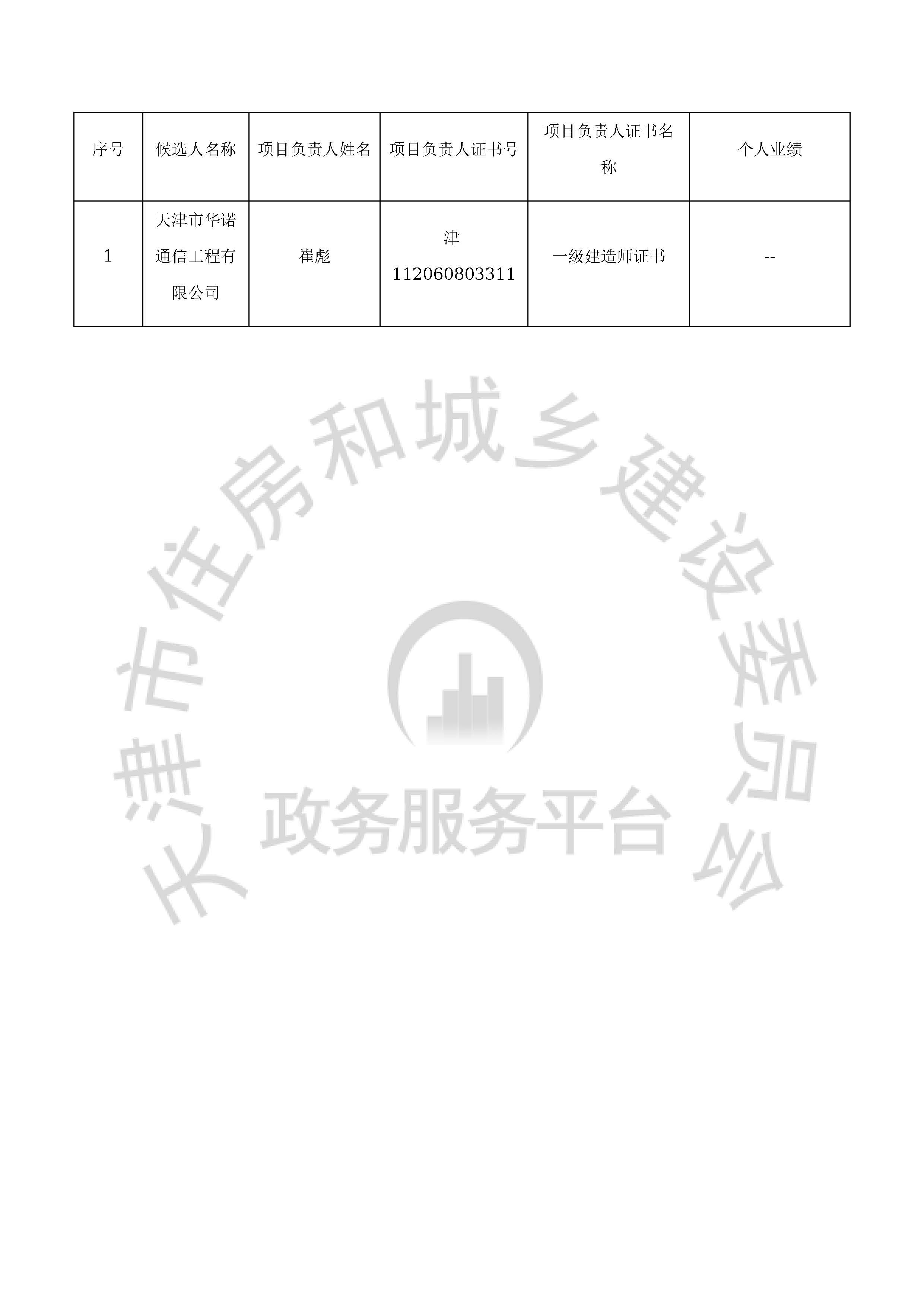 津建交生态施工[2020]0813_页面_11.jpg