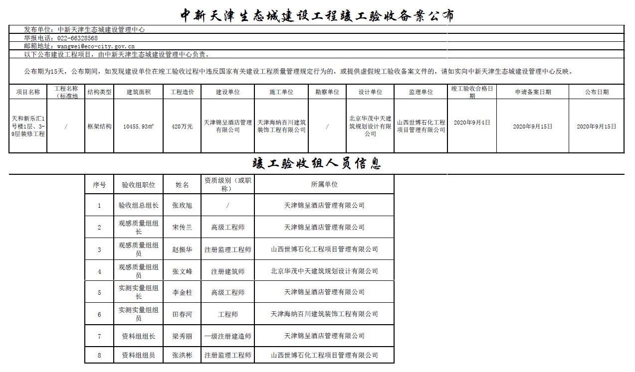 天和新乐汇1号楼1层、3-9层装修工程竣工验收备案公布.jpg