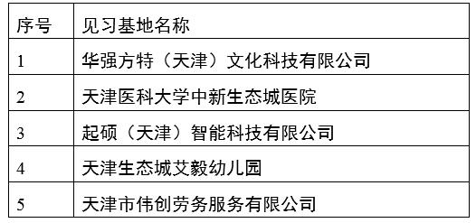 名单.jpg