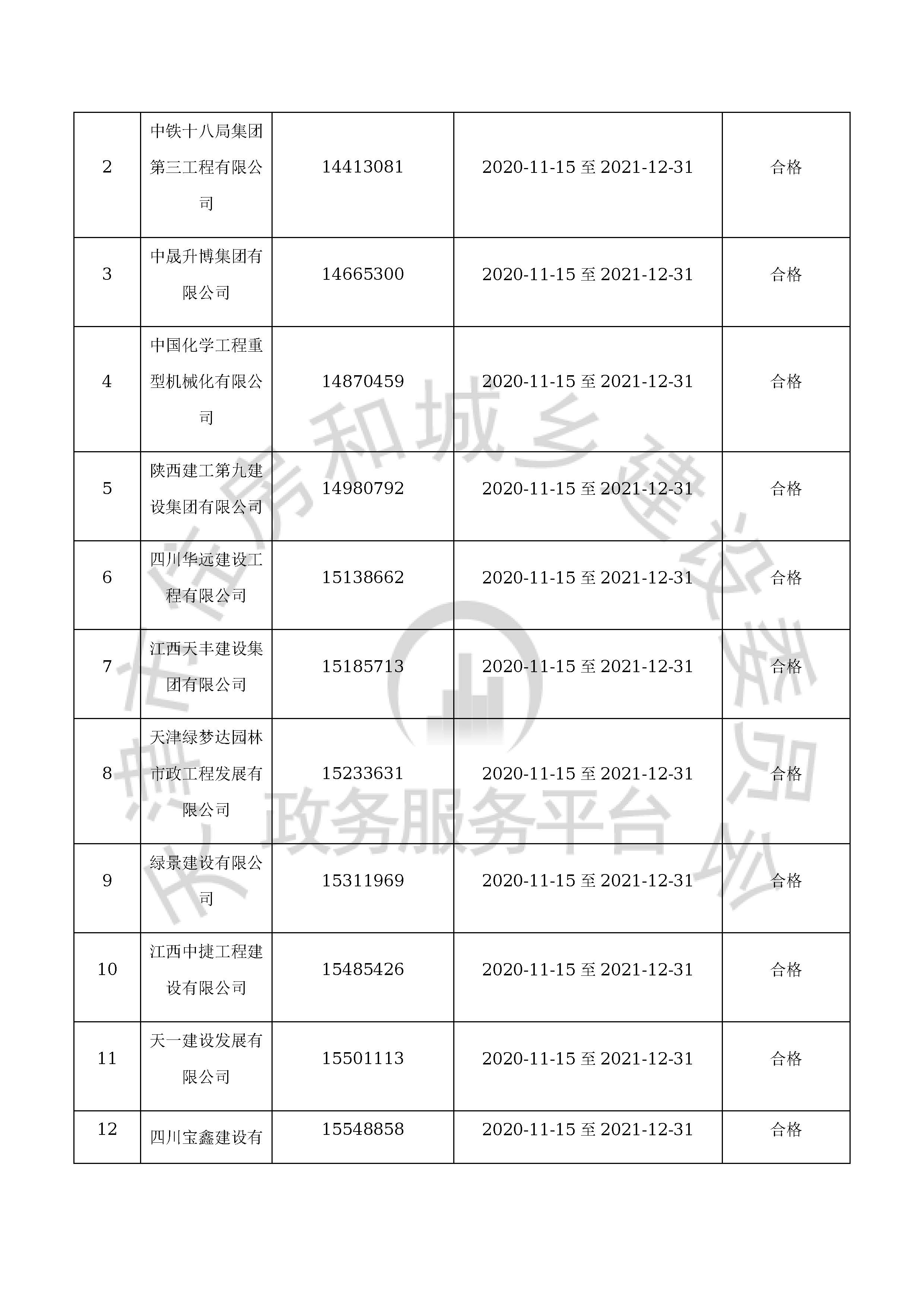 津建交生态施工[2020]0705_页面_03.jpg
