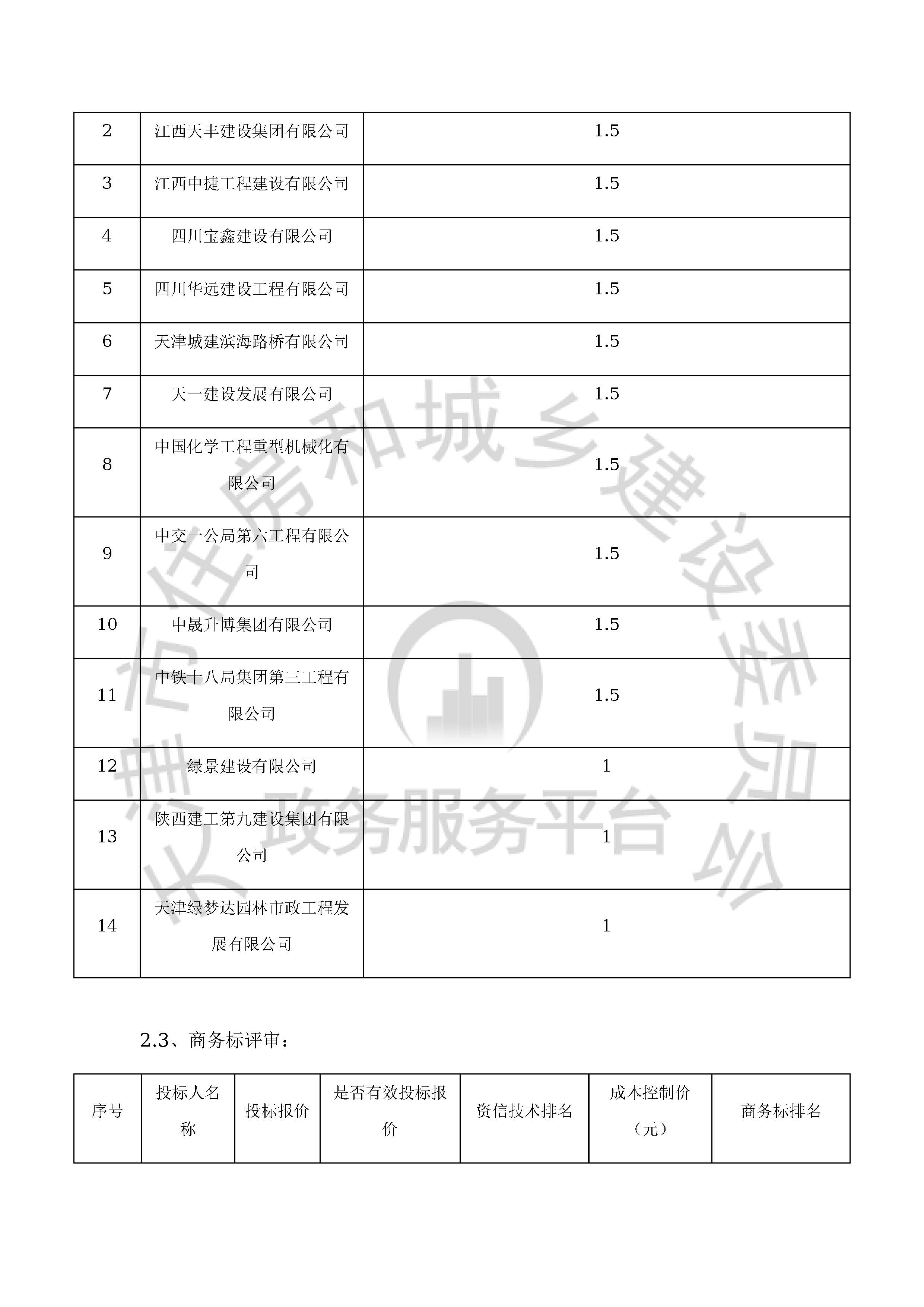 津建交生态施工[2020]0705_页面_07.jpg
