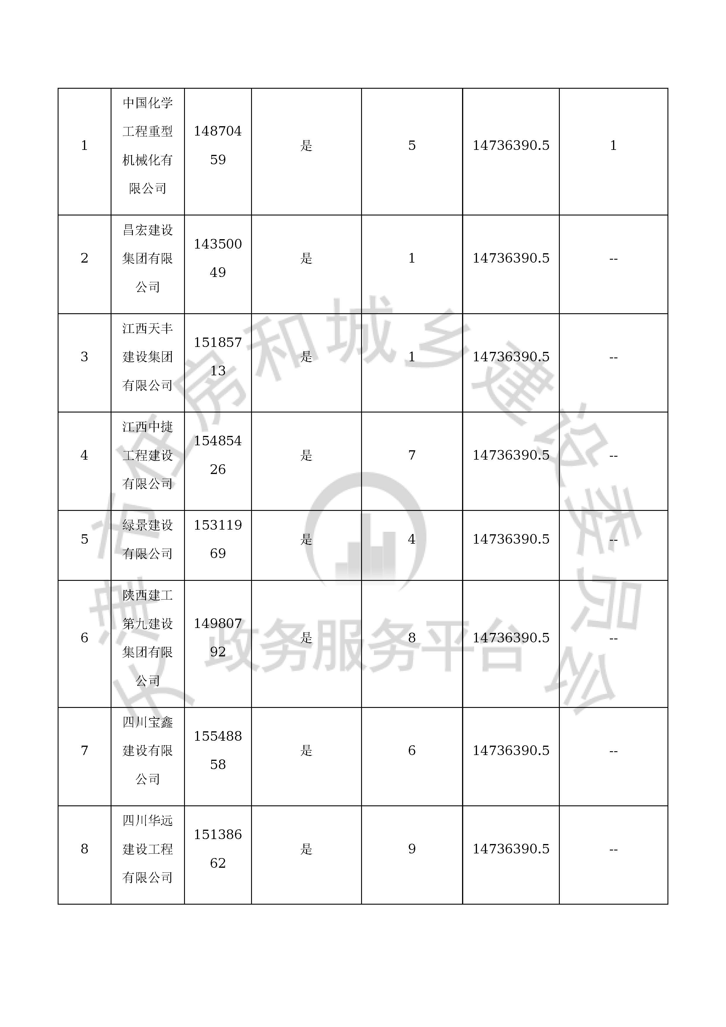 津建交生态施工[2020]0705_页面_08.jpg