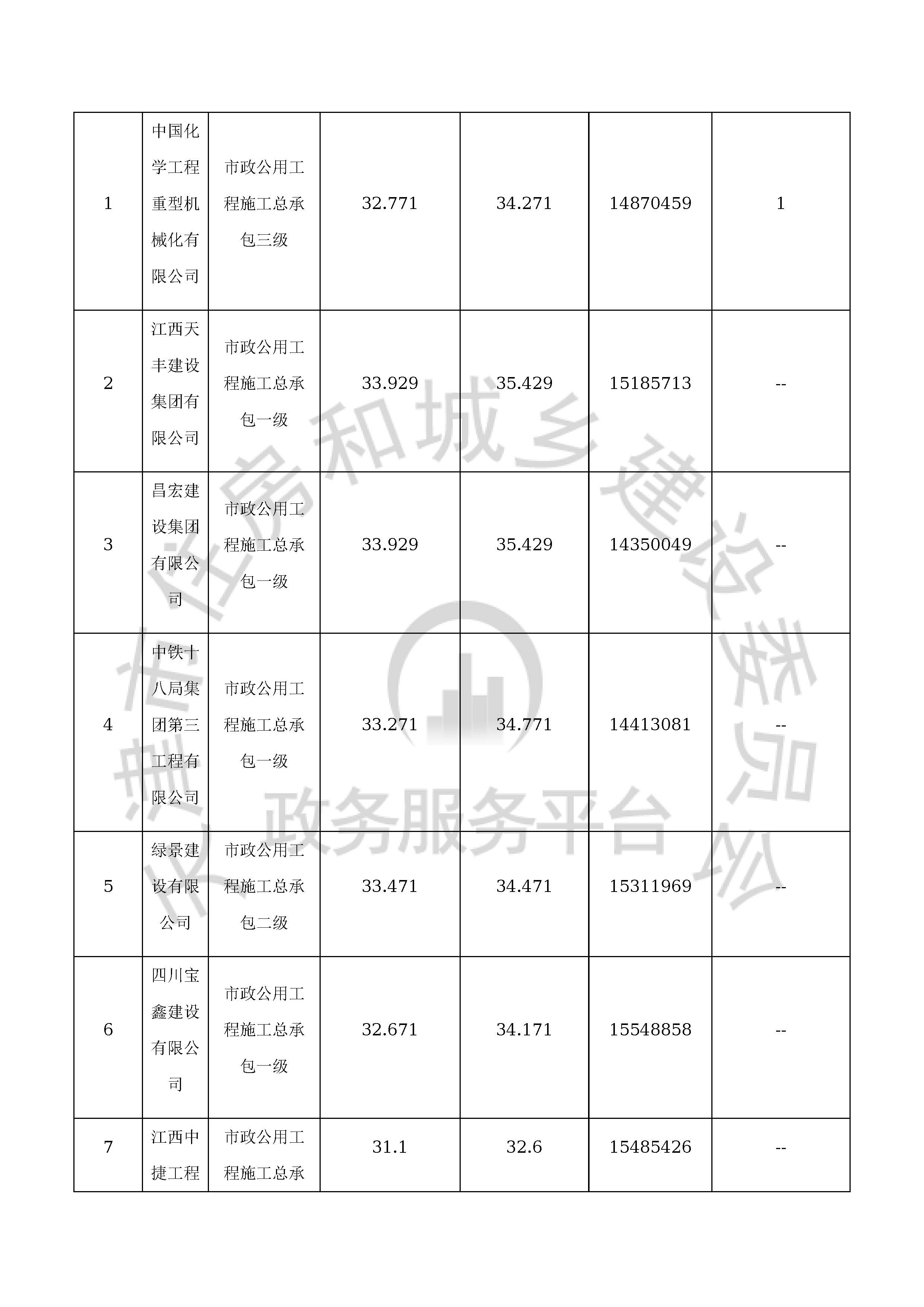 津建交生态施工[2020]0705_页面_10.jpg