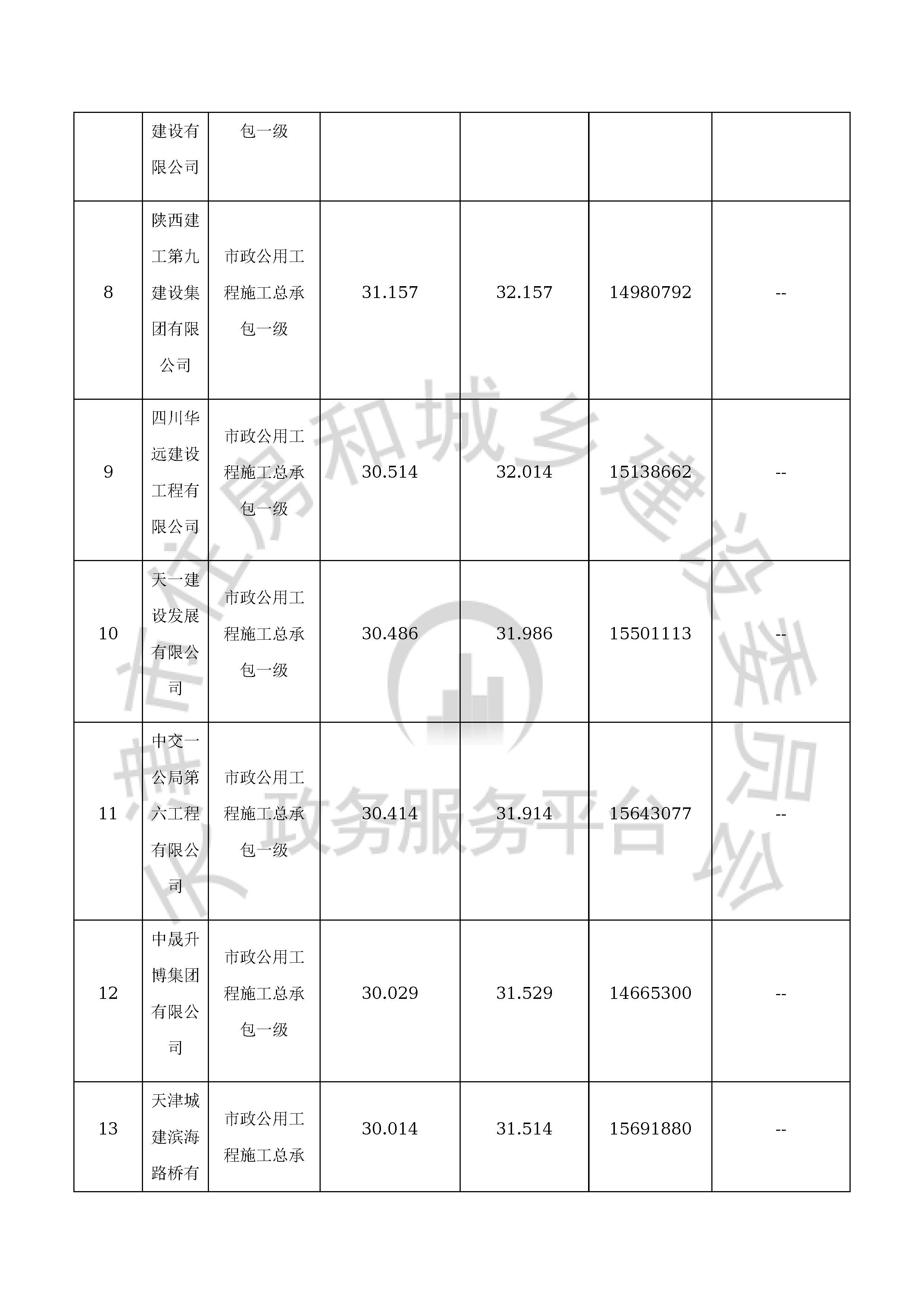 津建交生态施工[2020]0705_页面_11.jpg