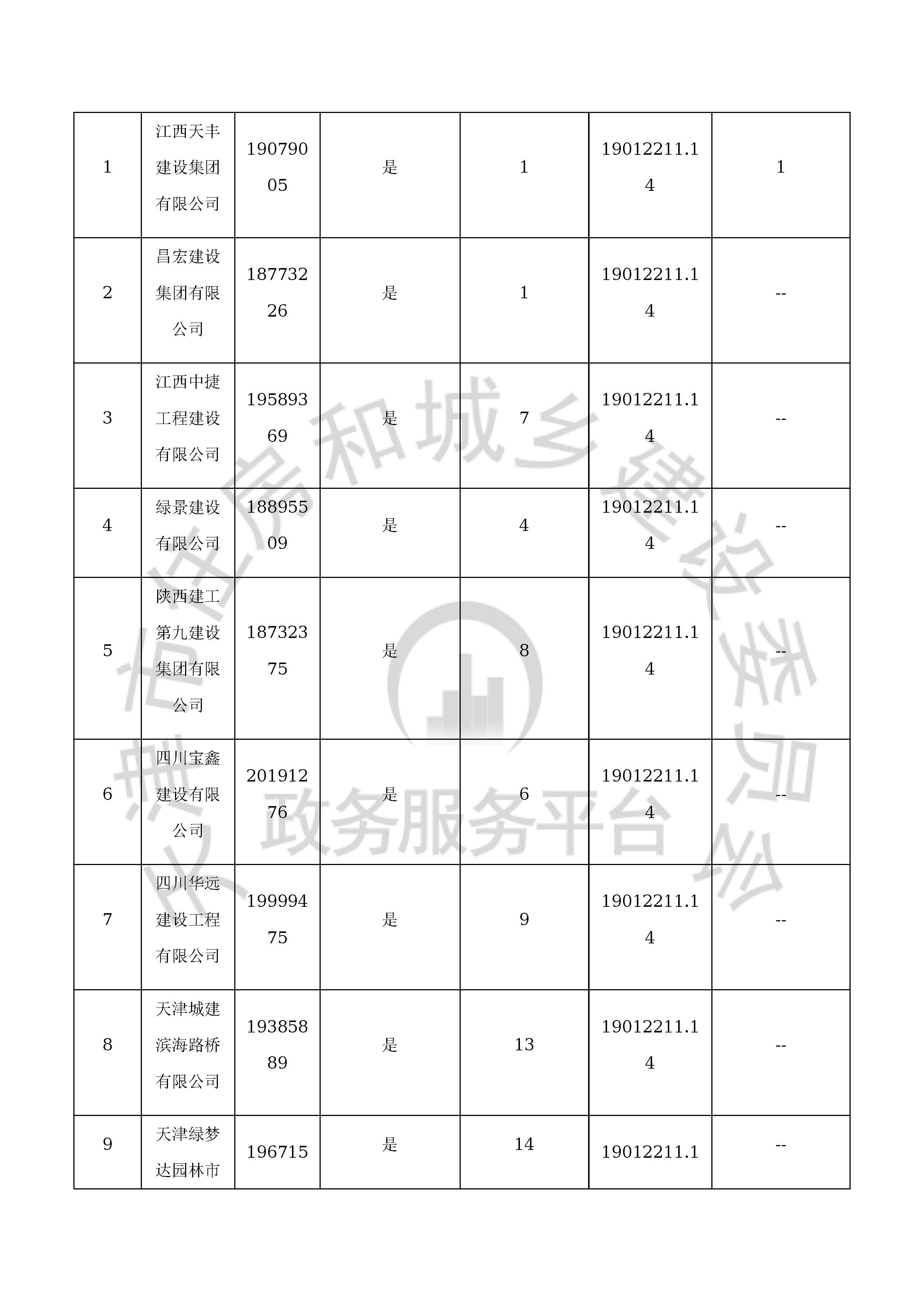 津建交生态施工[2020]0705_页面_08.jpg