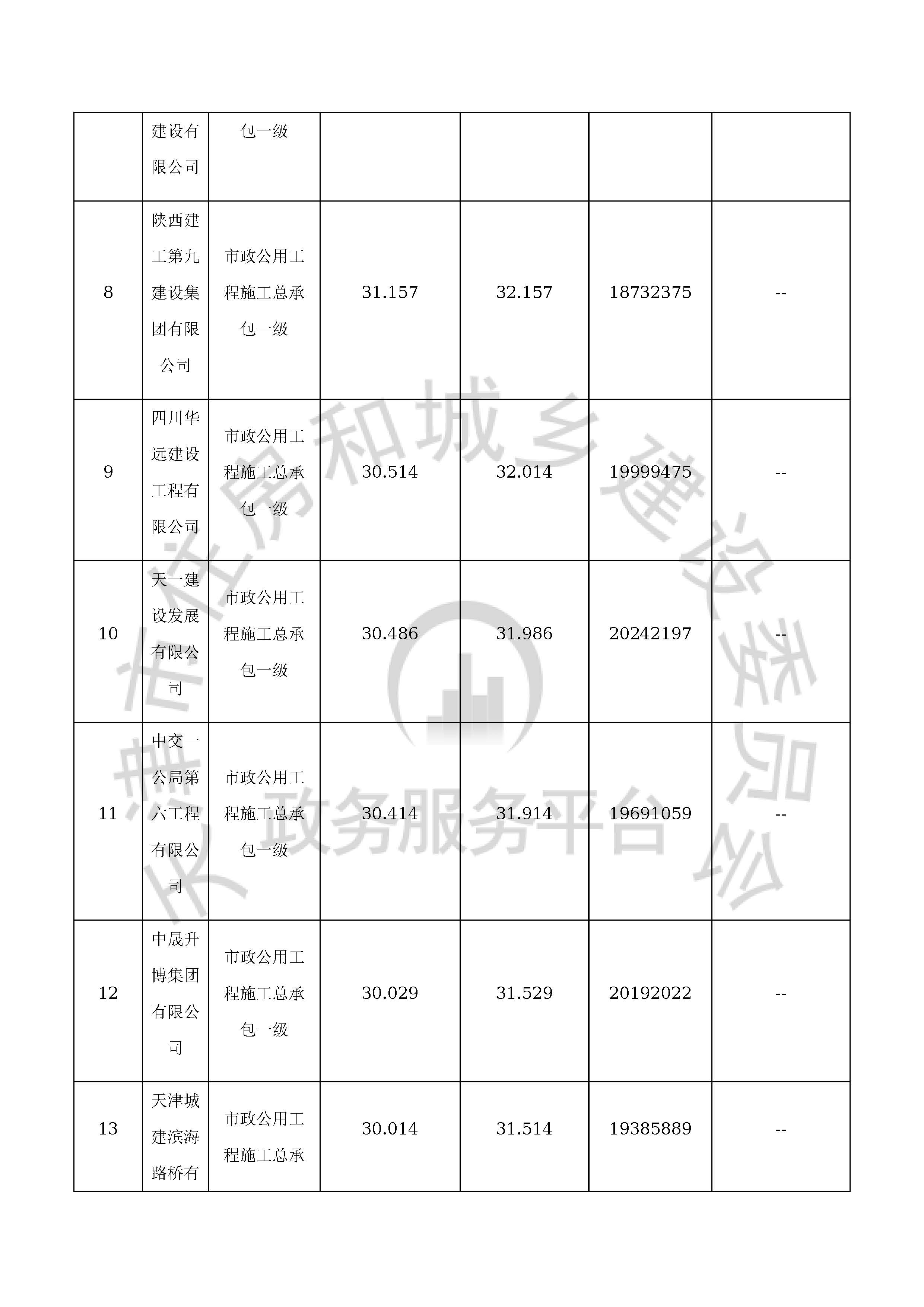 津建交生态施工[2020]0705_页面_11.jpg