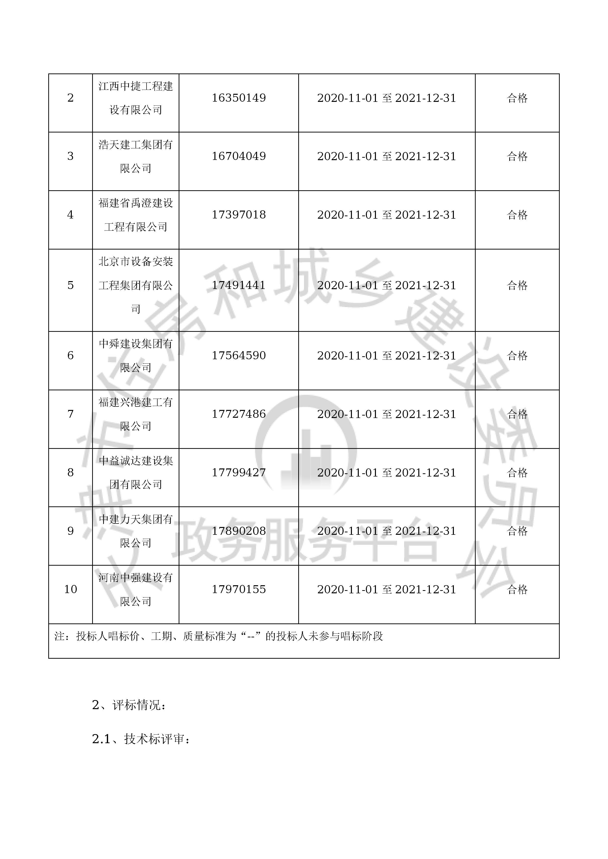 津建交生态施工[2020]0901_页面_03.jpg