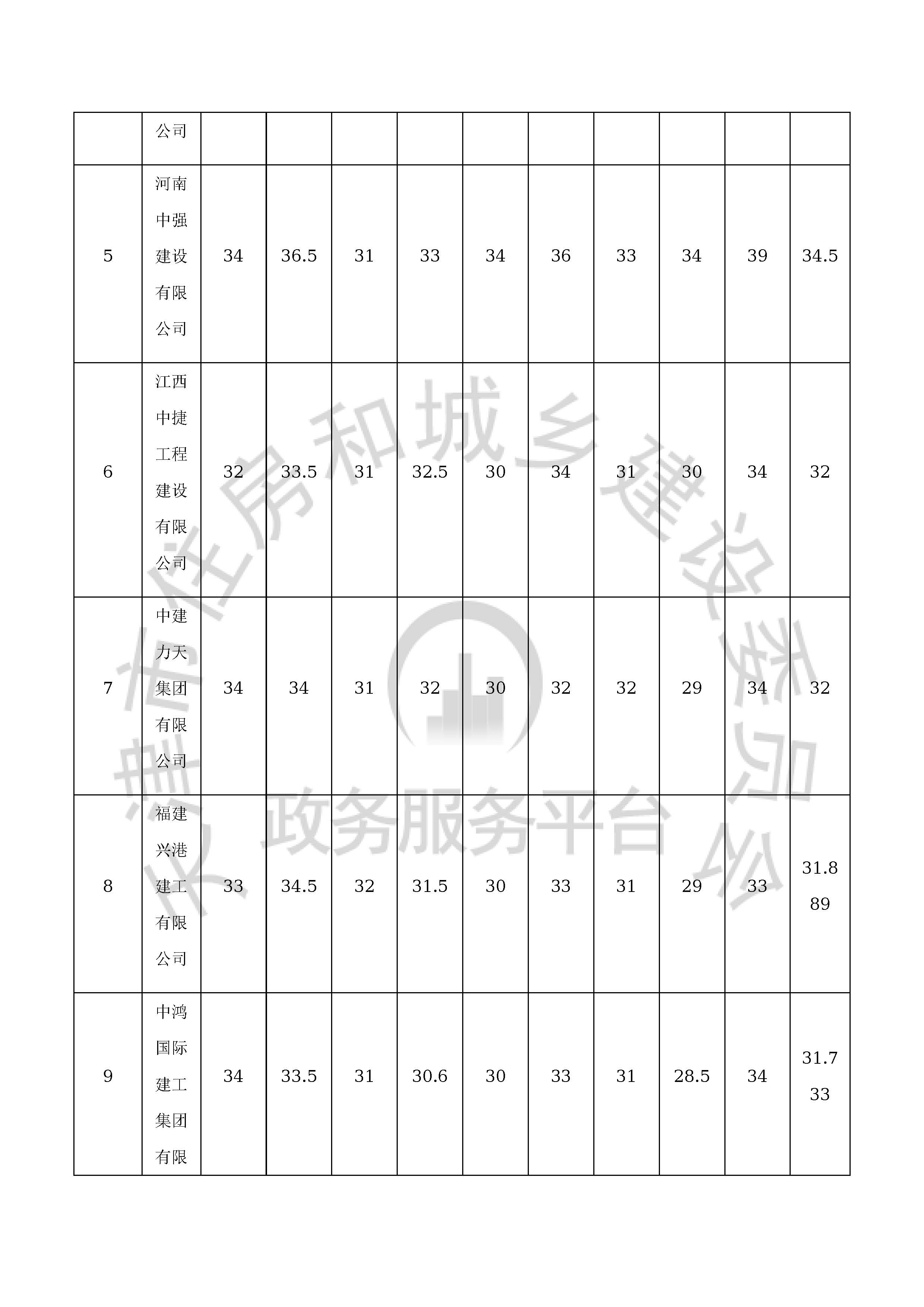 津建交生态施工[2020]0901_页面_05.jpg