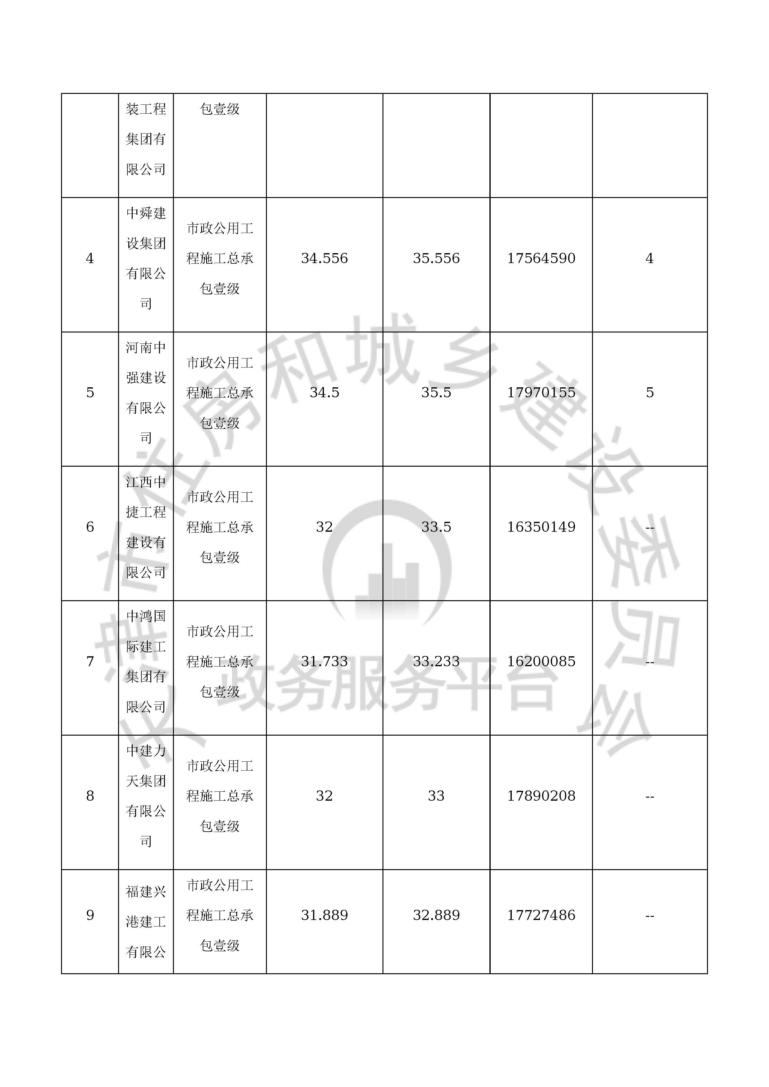 津建交生态施工[2020]0901_页面_09.jpg