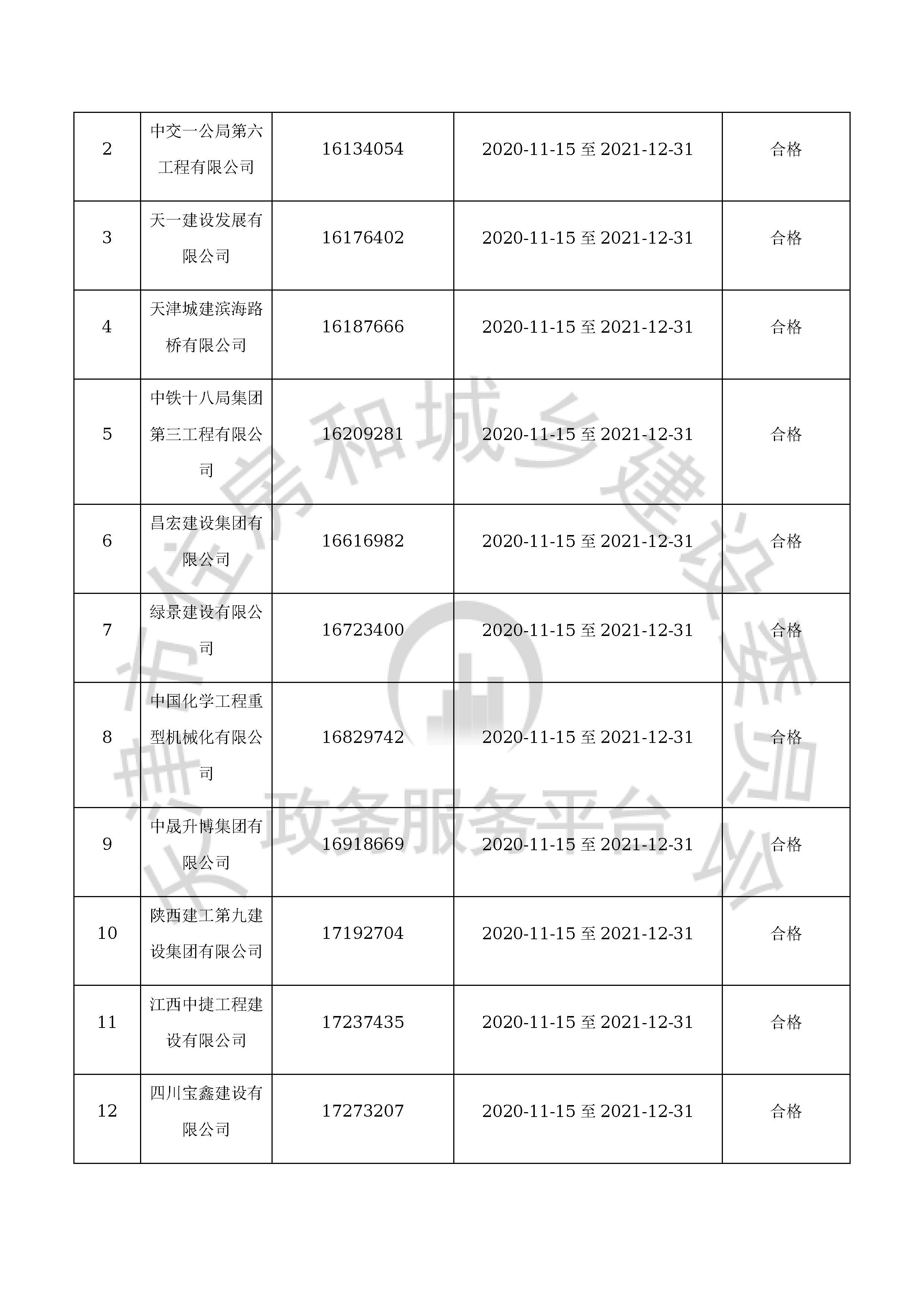 津建交生态施工[2020]0705_页面_03.jpg