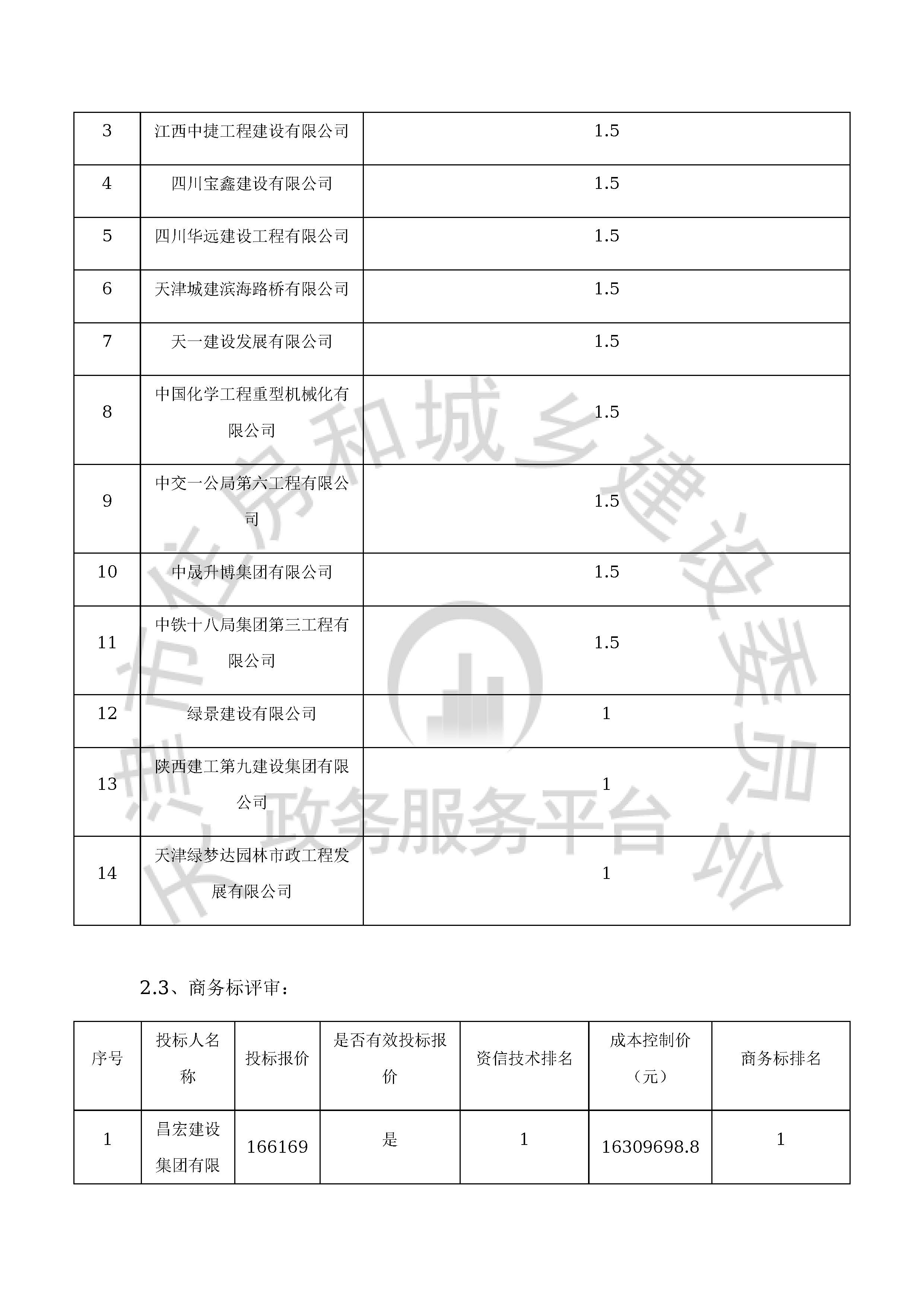 津建交生态施工[2020]0705_页面_07.jpg