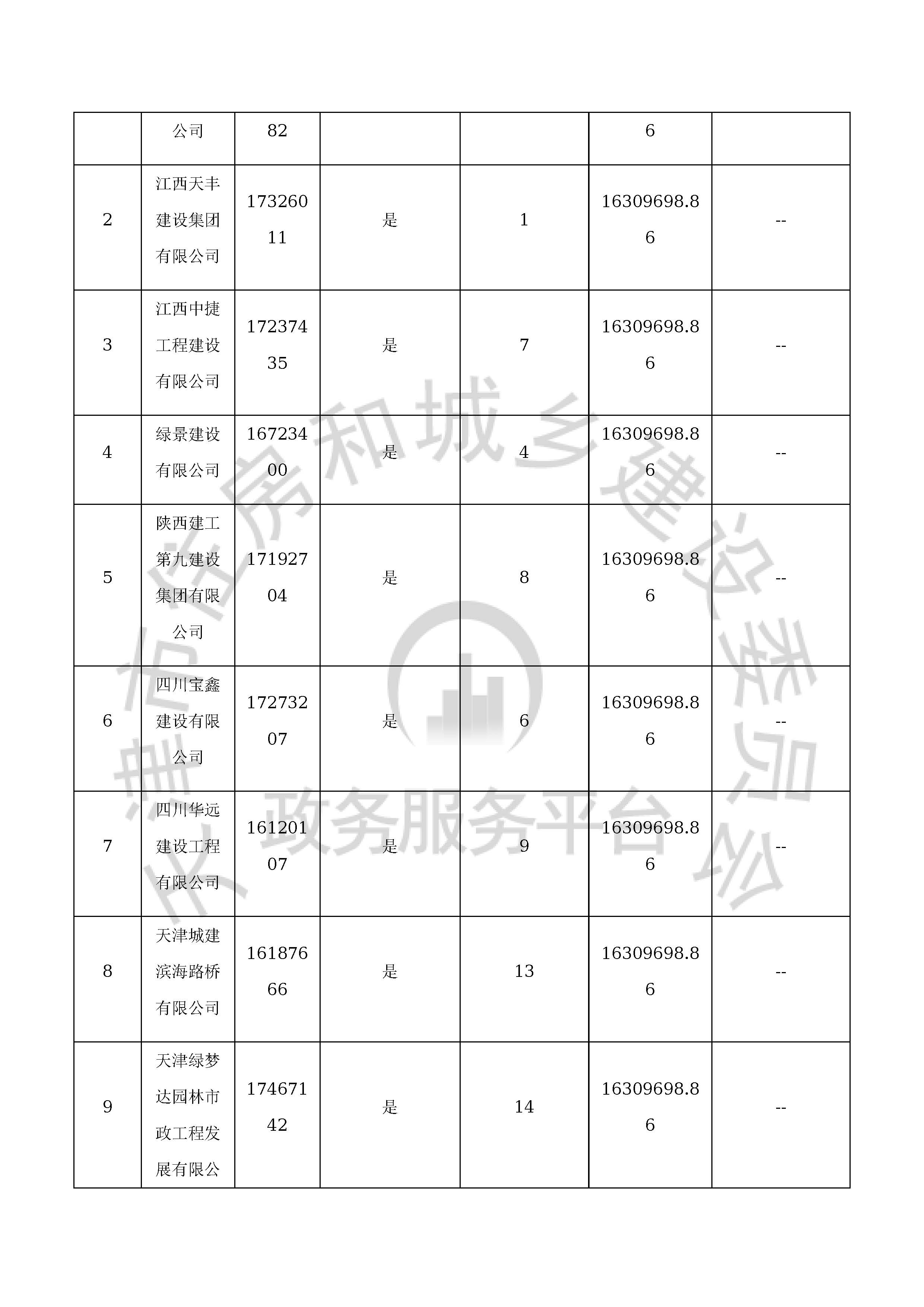 津建交生态施工[2020]0705_页面_08.jpg