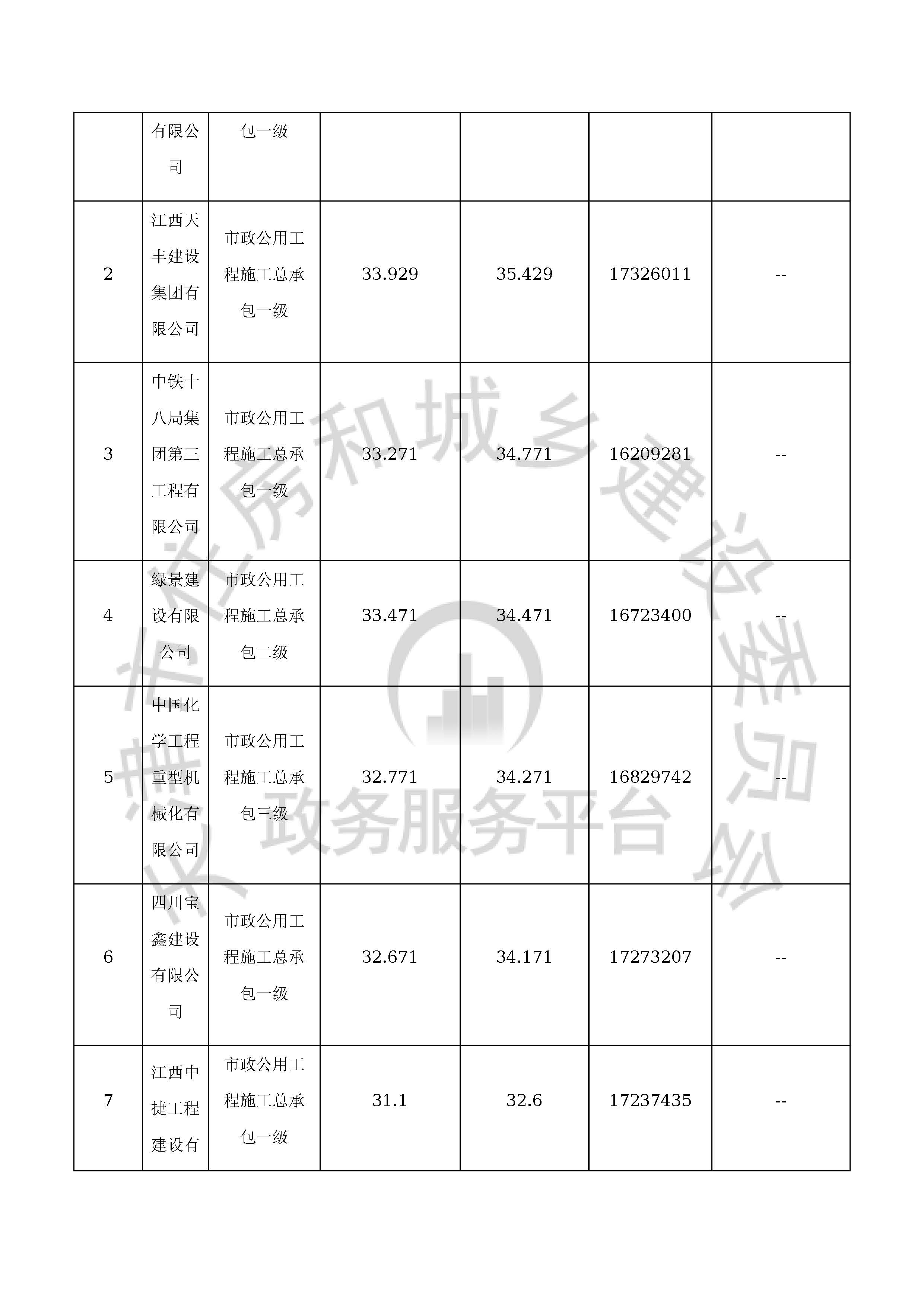 津建交生态施工[2020]0705_页面_10.jpg