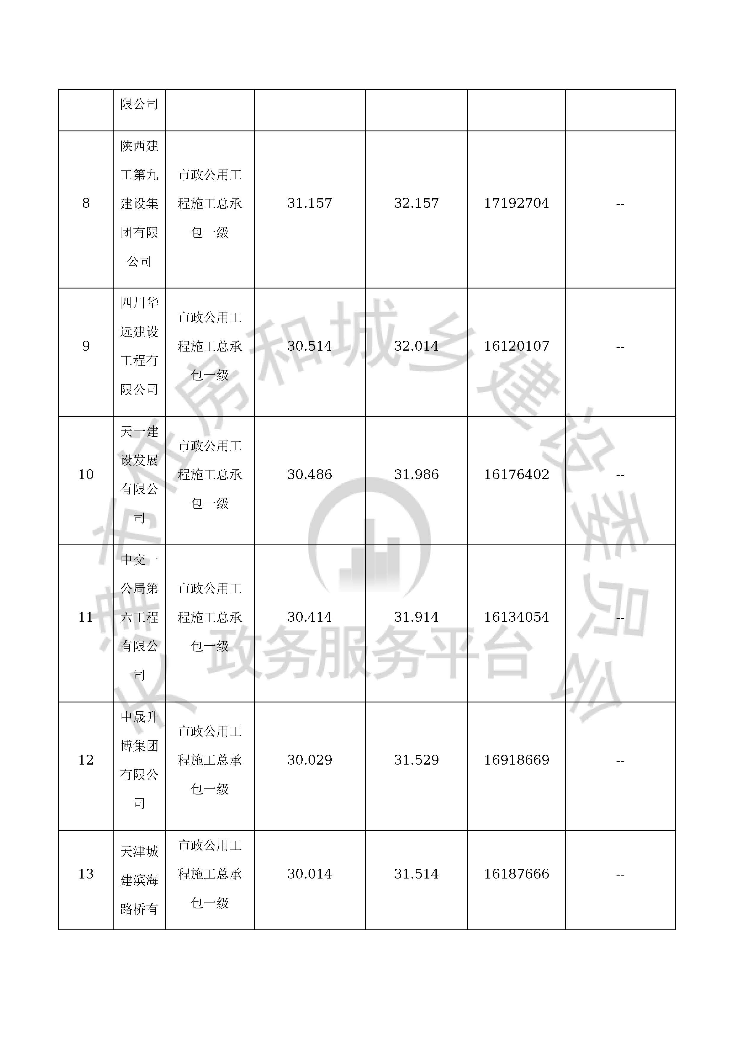 津建交生态施工[2020]0705_页面_11.jpg