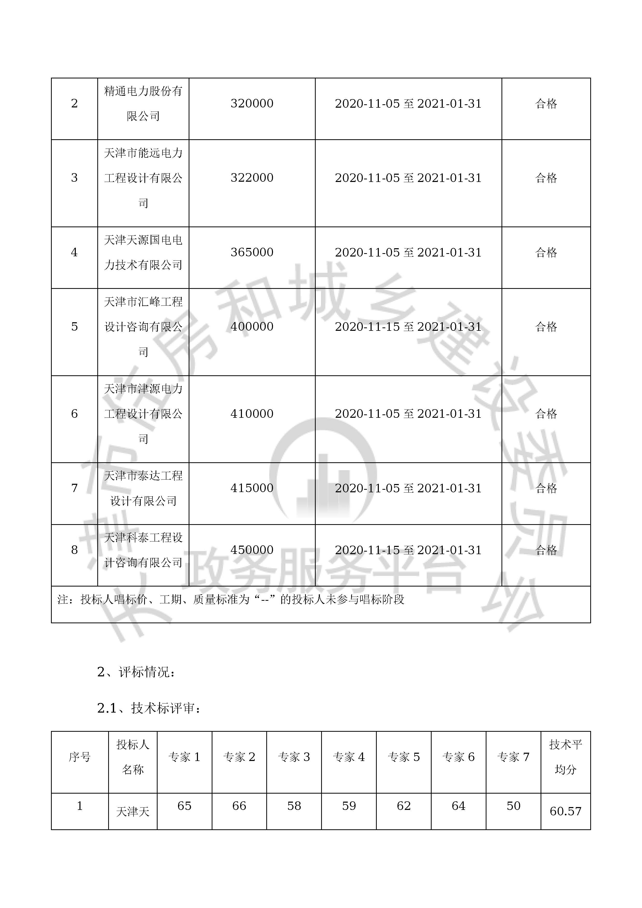 津建交生态设计[2020]0908_页面_3.jpg