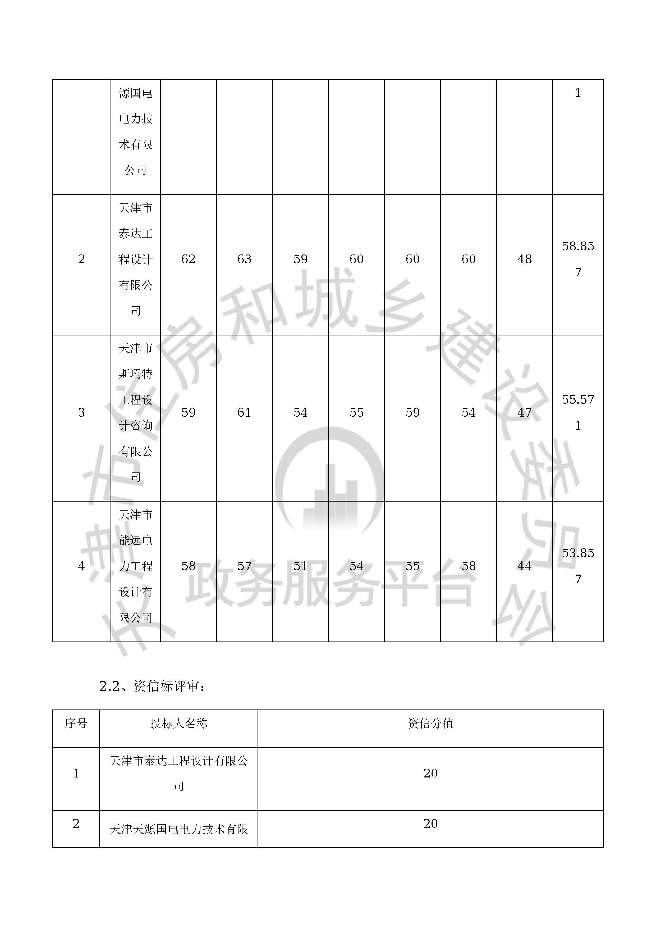 津建交生态设计[2020]0908_页面_4.jpg