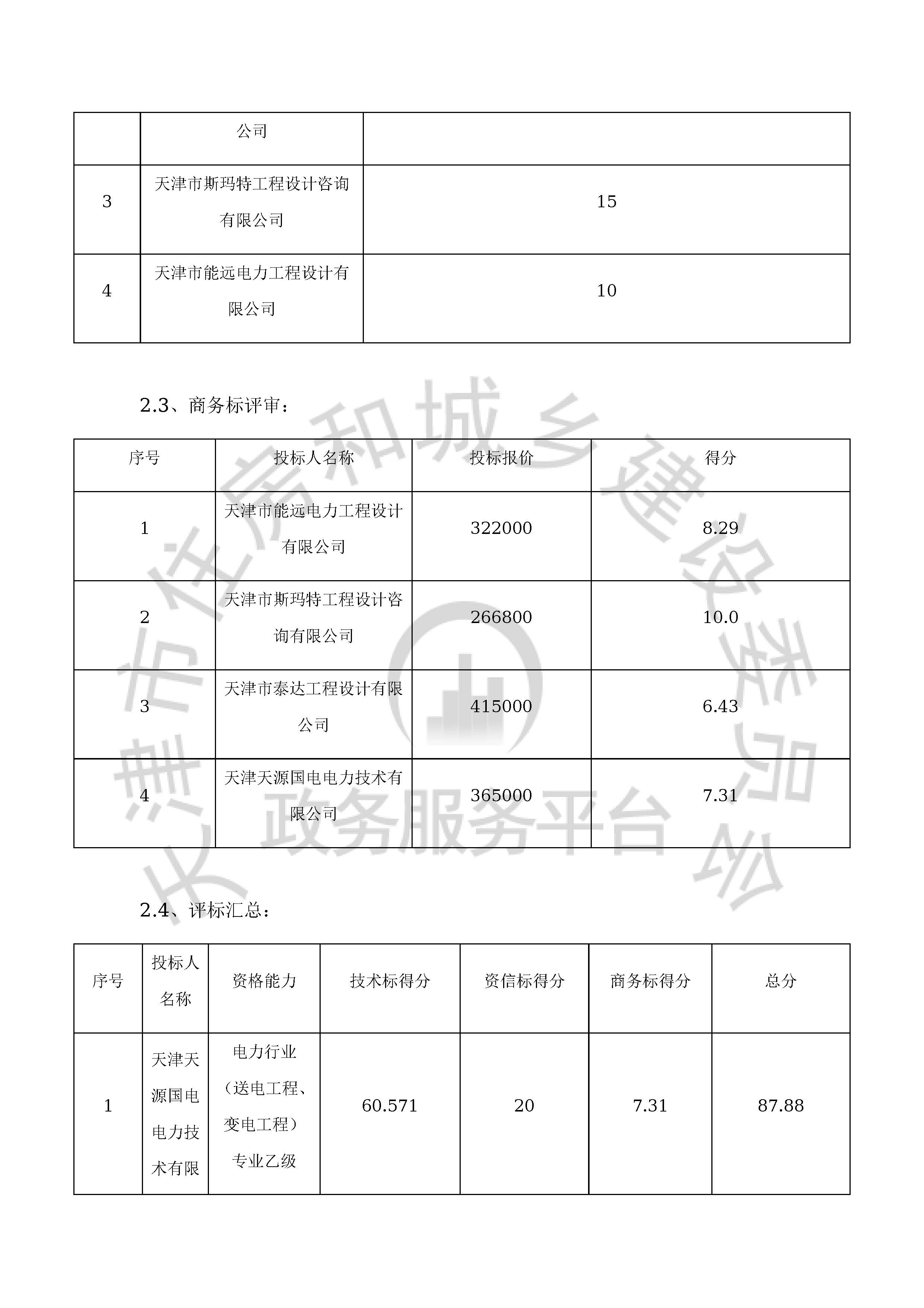 津建交生态设计[2020]0908_页面_5.jpg