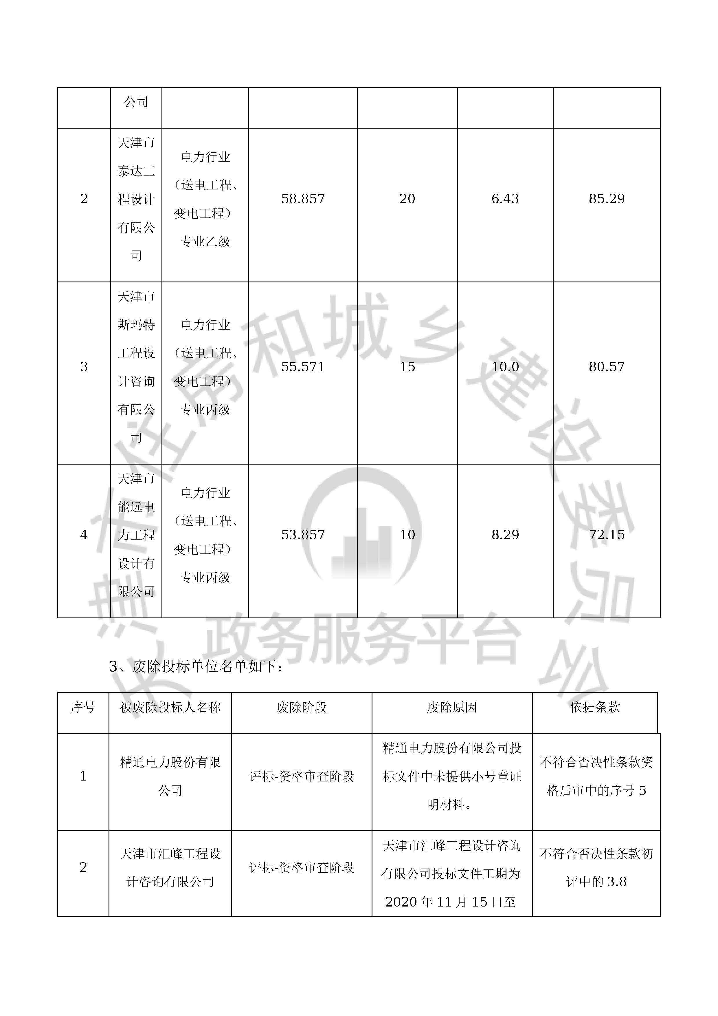 津建交生态设计[2020]0908_页面_6.jpg