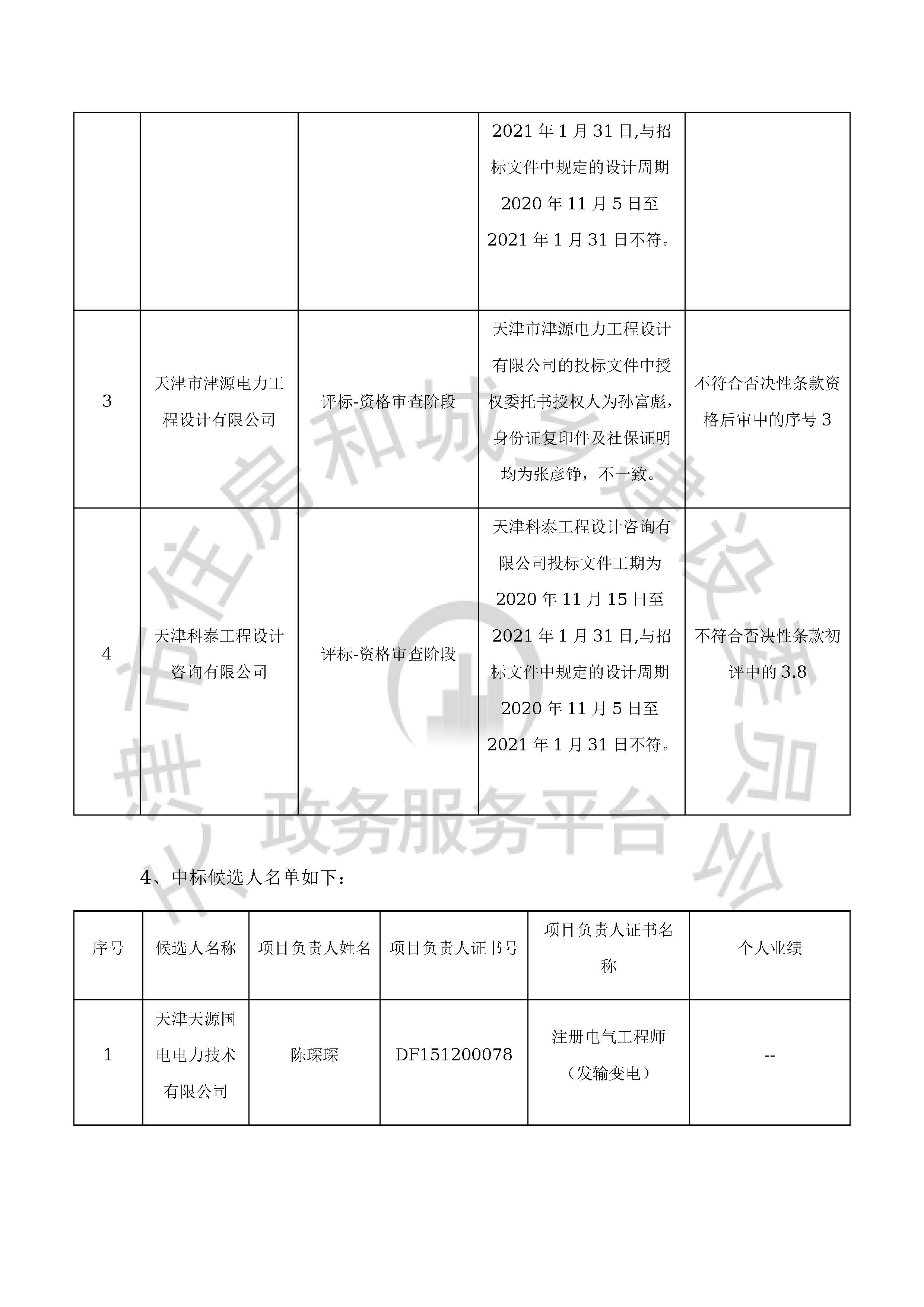 津建交生态设计[2020]0908_页面_7.jpg