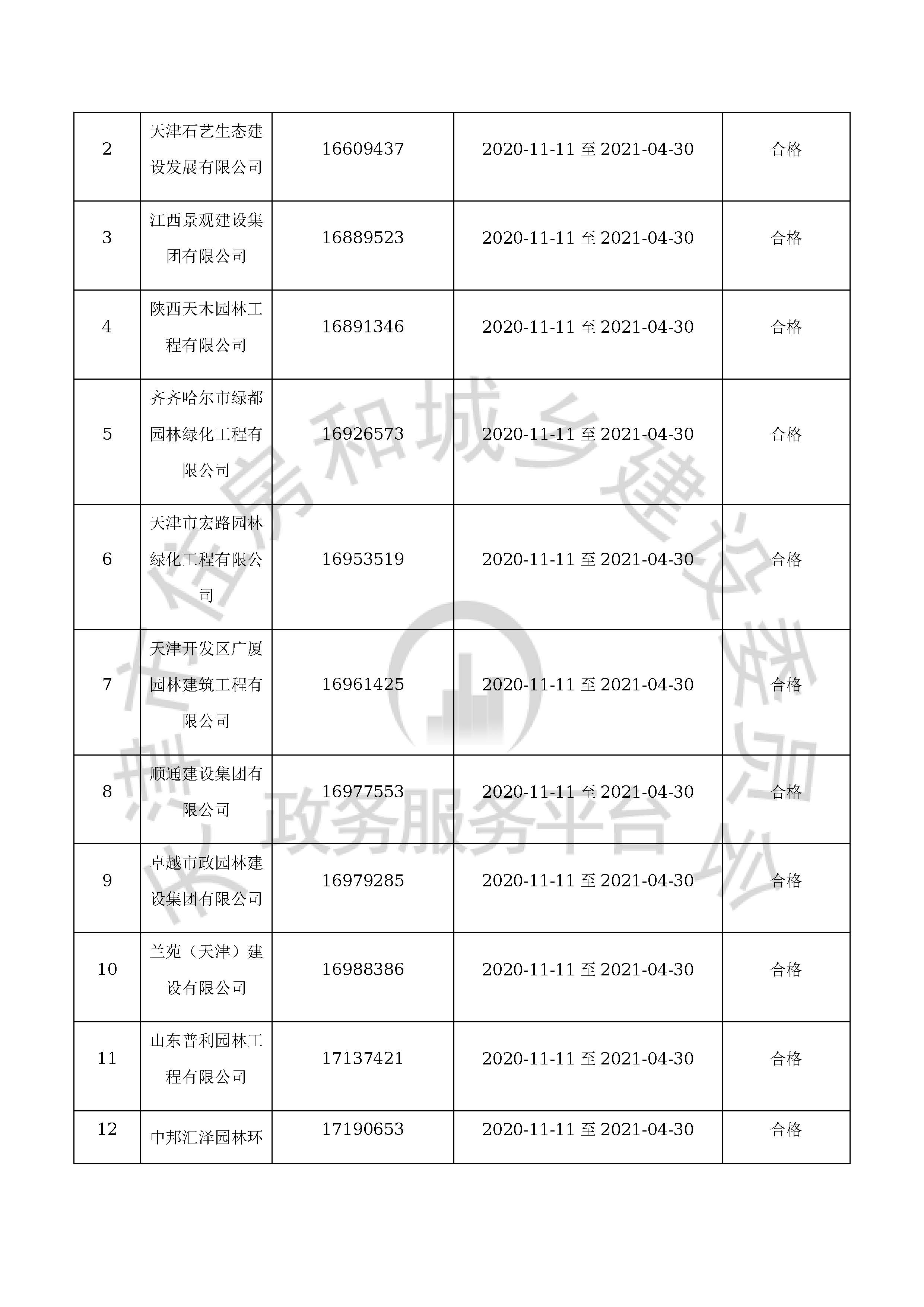 津建交生态专业[2020]0902_页面_03.jpg