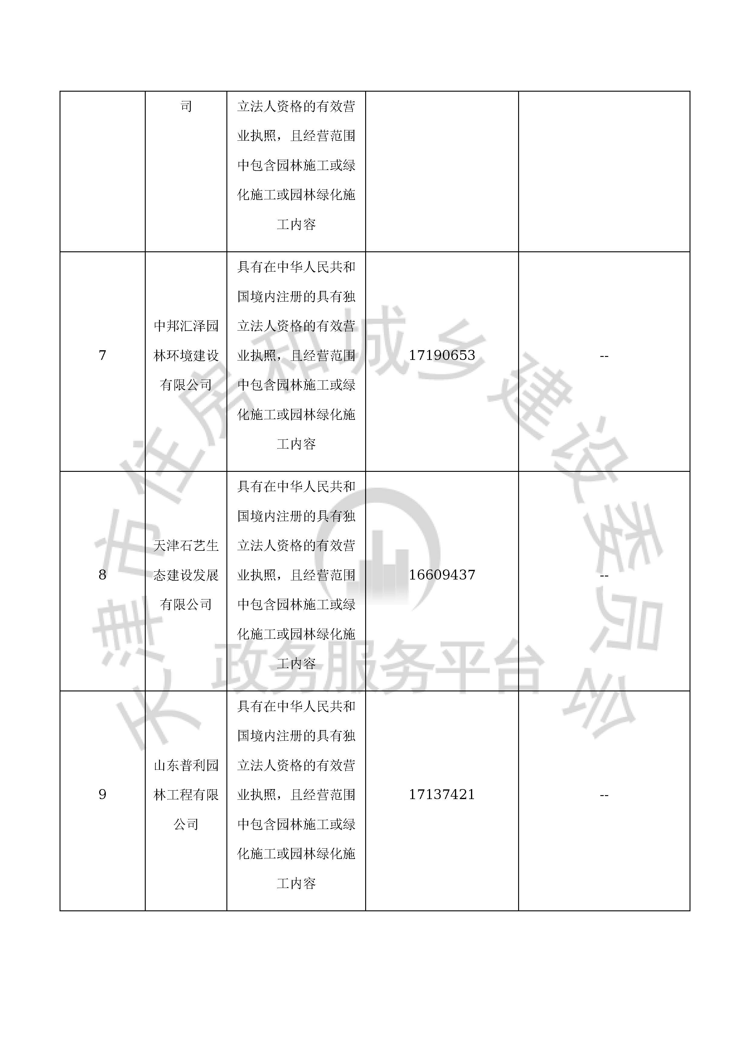 津建交生态专业[2020]0902_页面_07.jpg