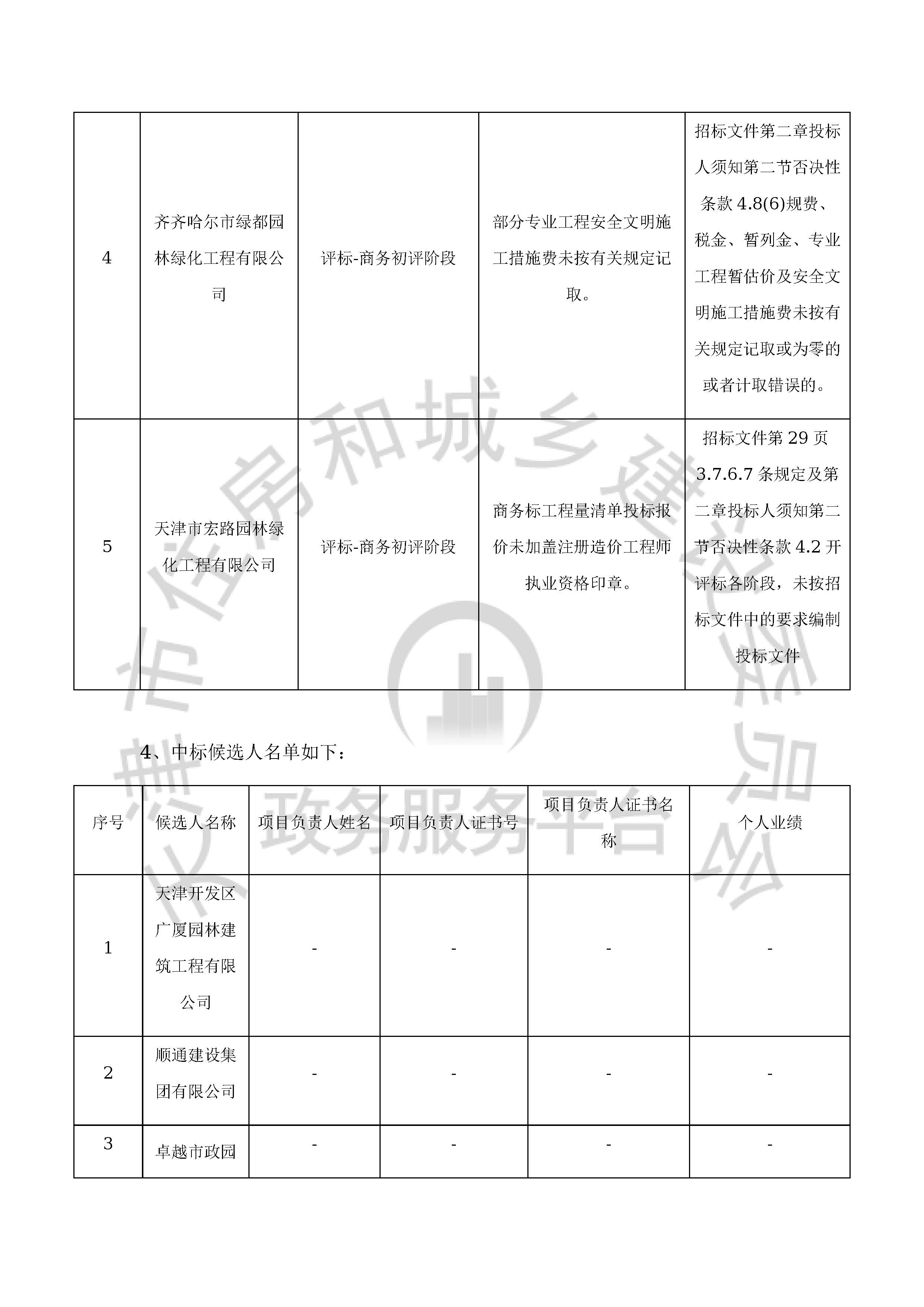津建交生态专业[2020]0902_页面_09.jpg