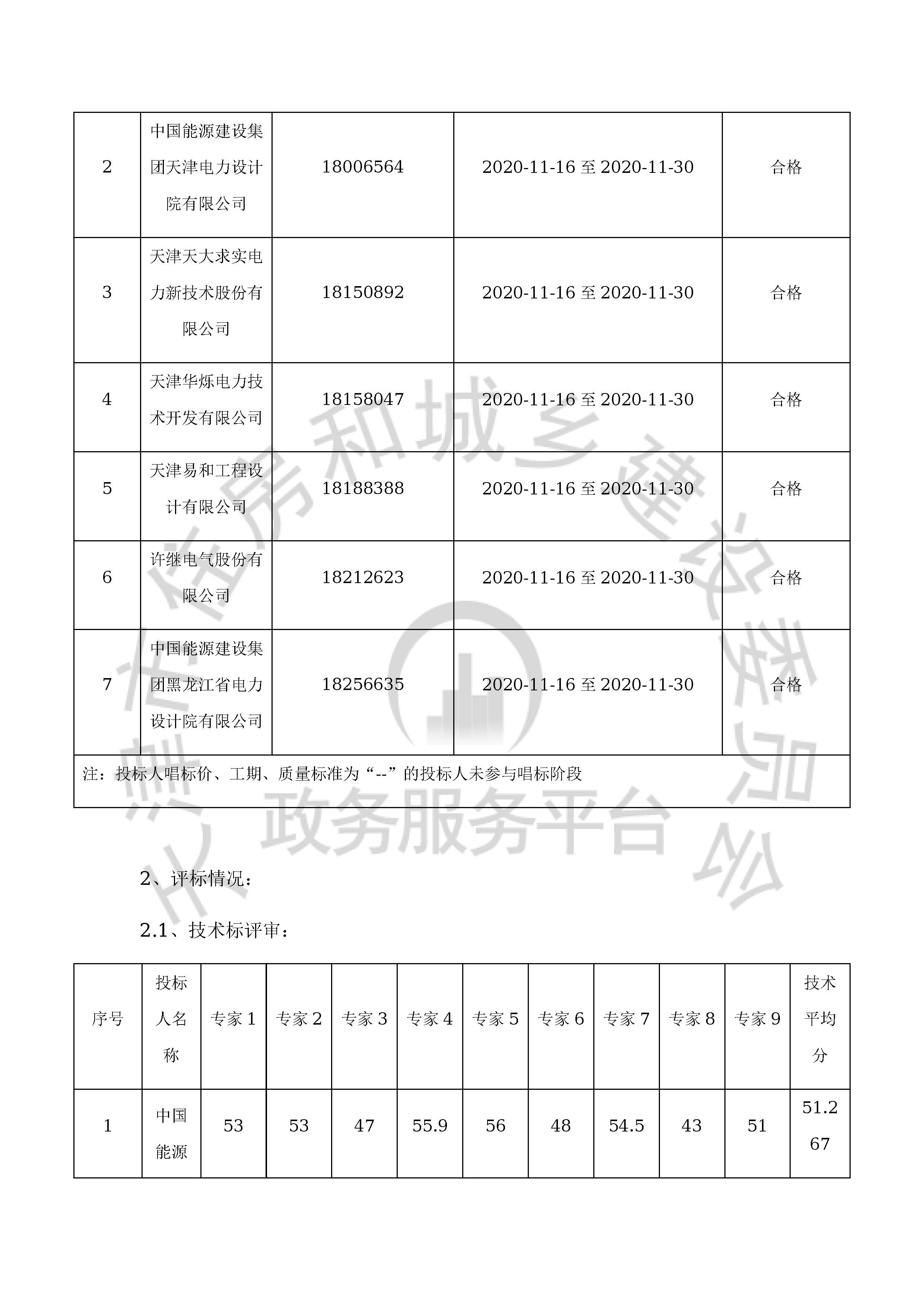 津建交生态设计[2020]1002_页面_3.jpg
