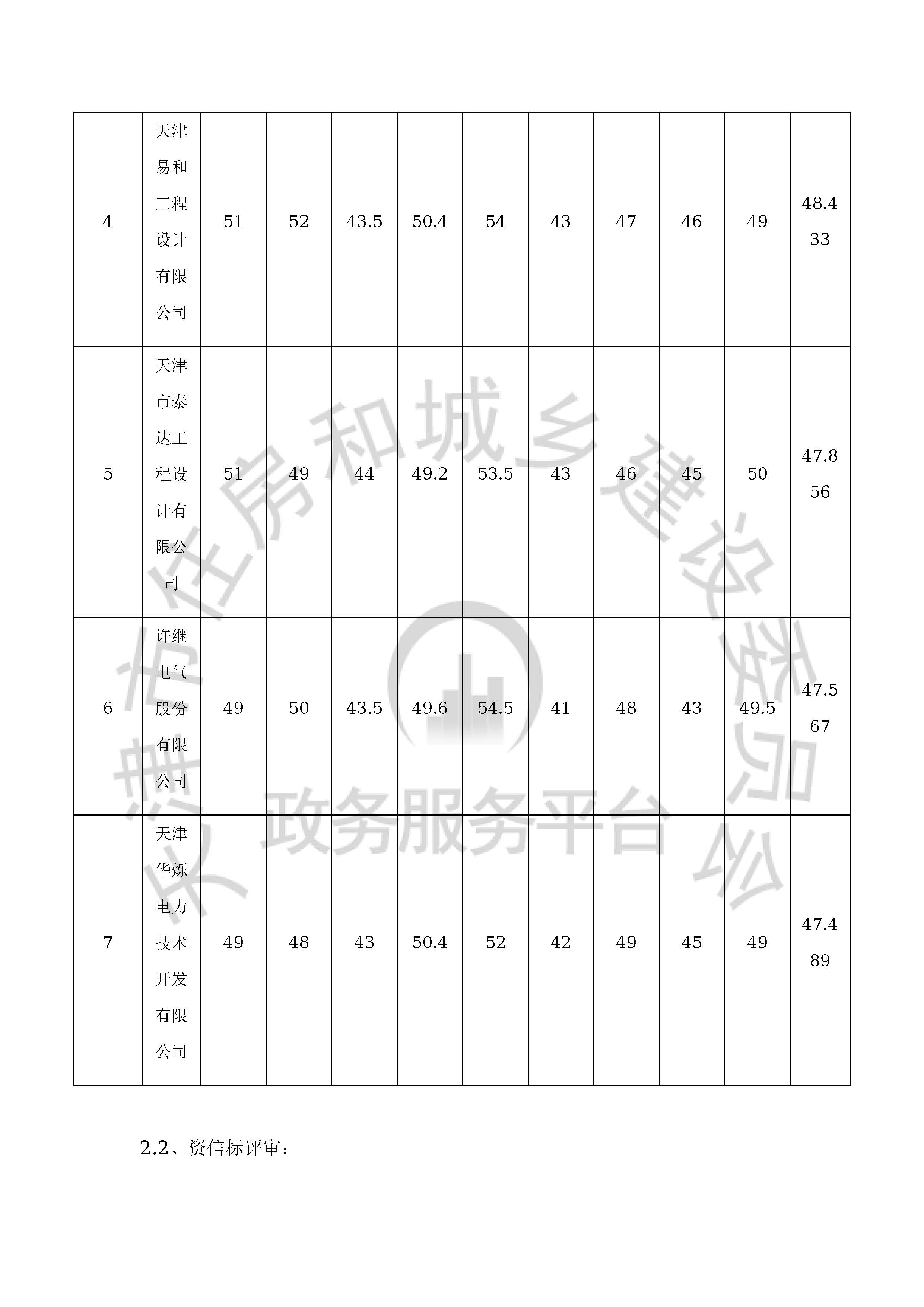 津建交生态设计[2020]1002_页面_5.jpg