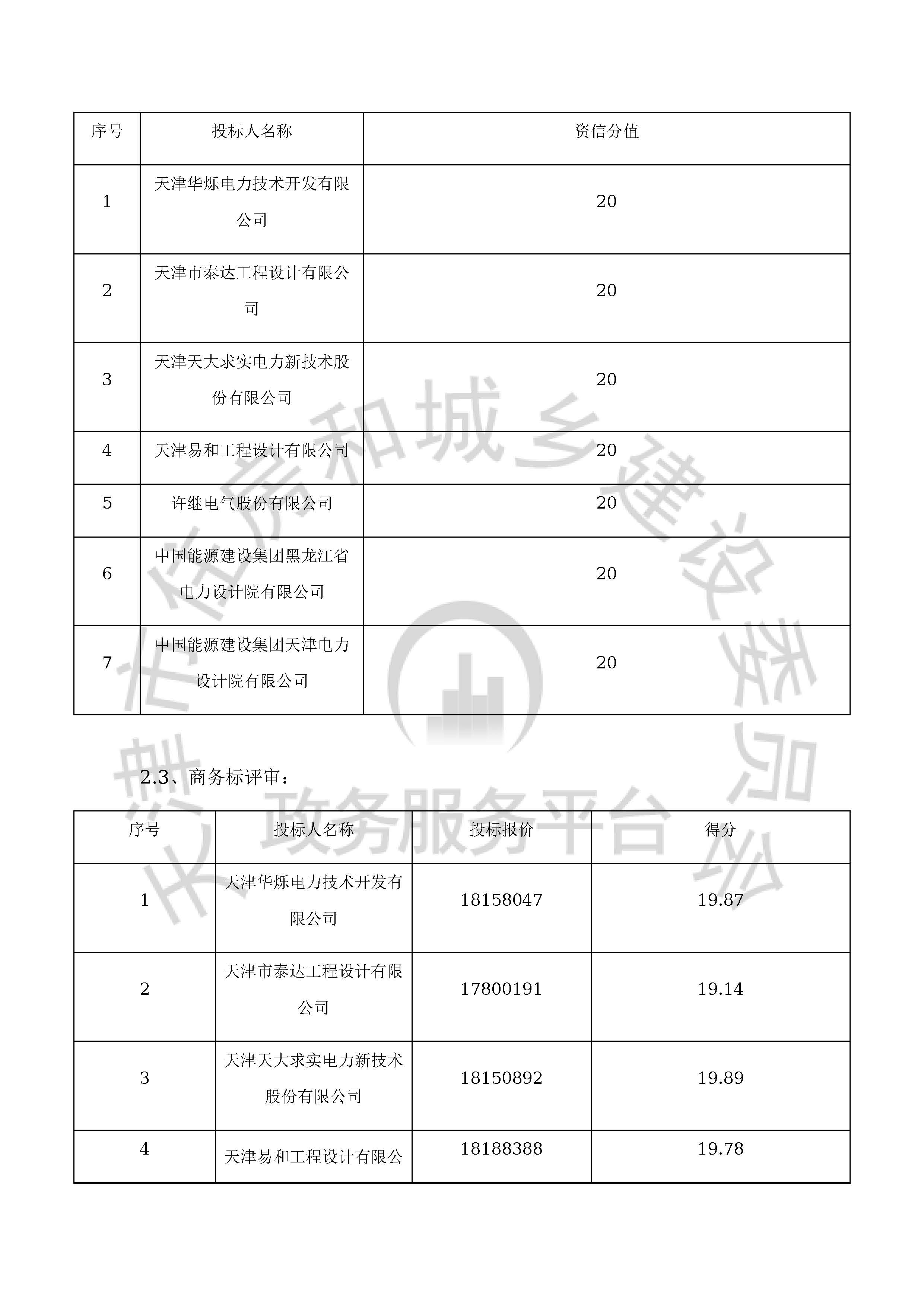 津建交生态设计[2020]1002_页面_6.jpg