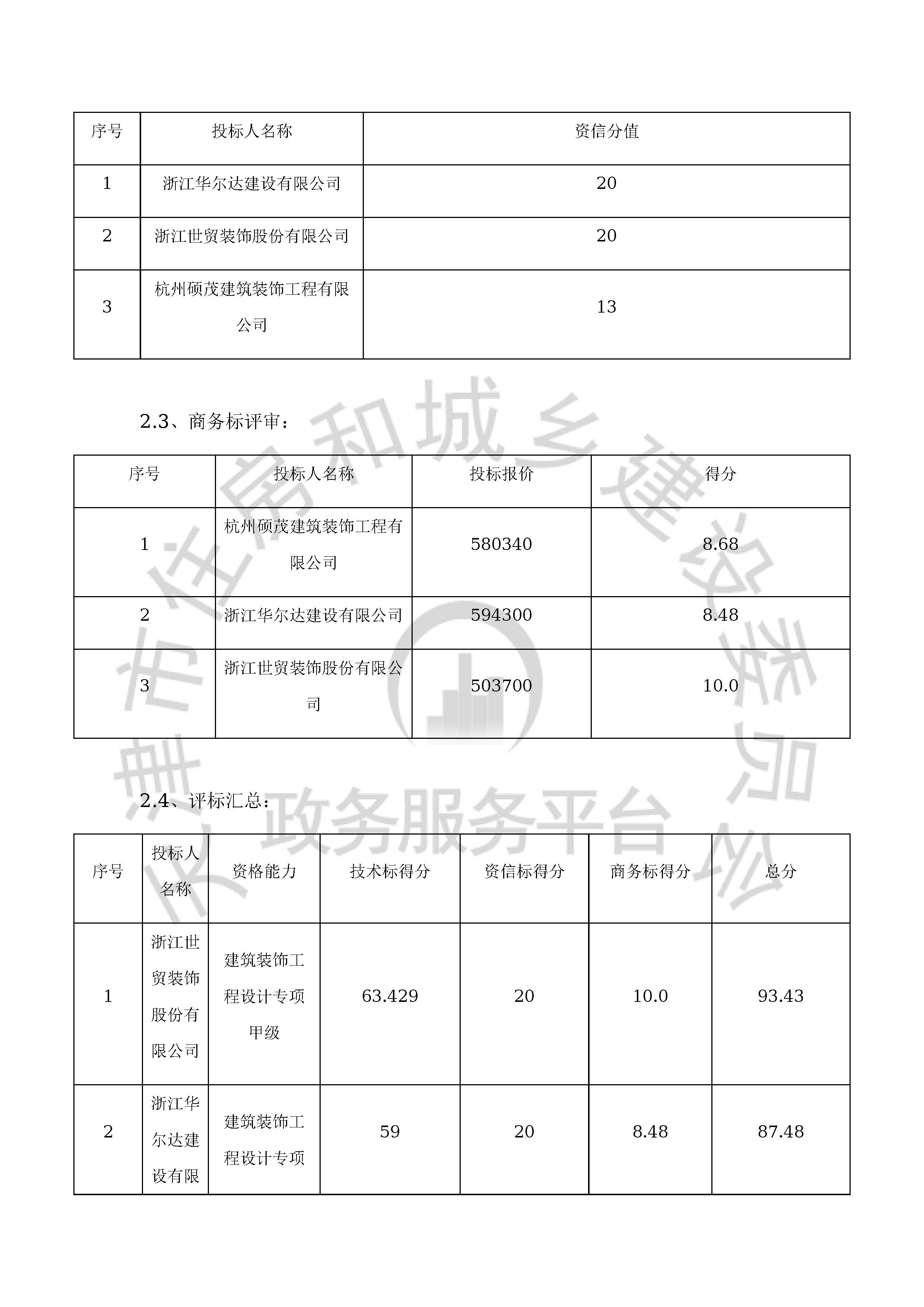 津建交生态设计[2020]1006_页面_4.jpg