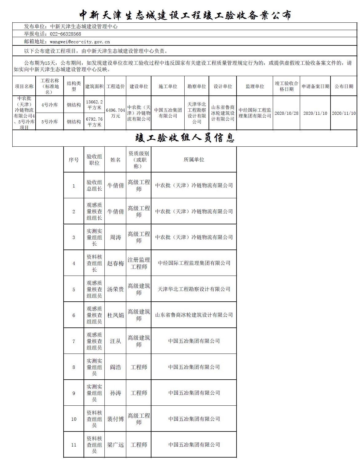 中新天津生态城建设工程竣工验收备案公布.jpg