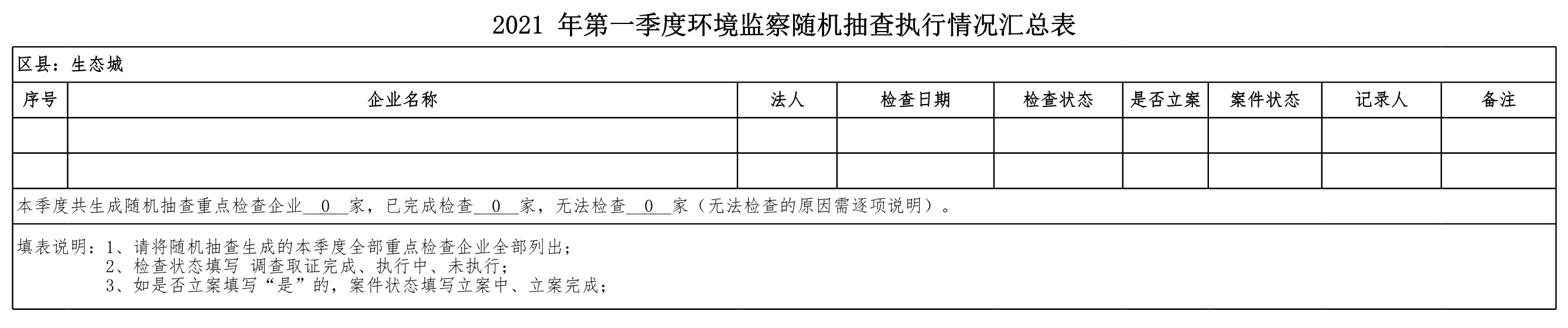 2021年第一季度环境监察随机抽查执行情况汇总表（生态城）.jpg